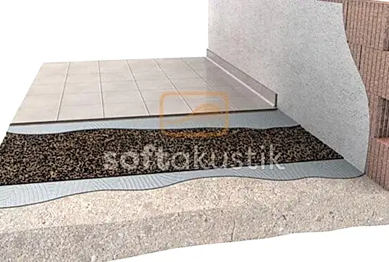 kaucuk-silte-amacı